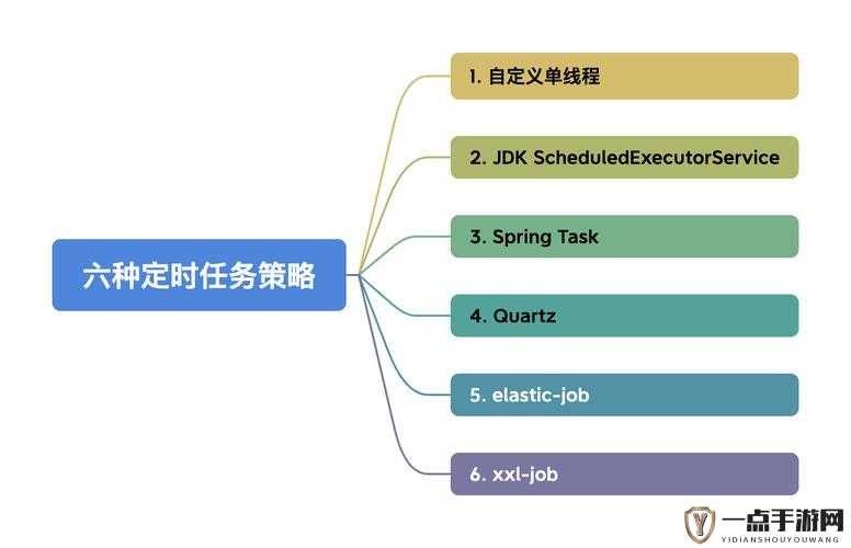 丰年经继拇最简单处理：探索其高效便捷的解决策略与途径