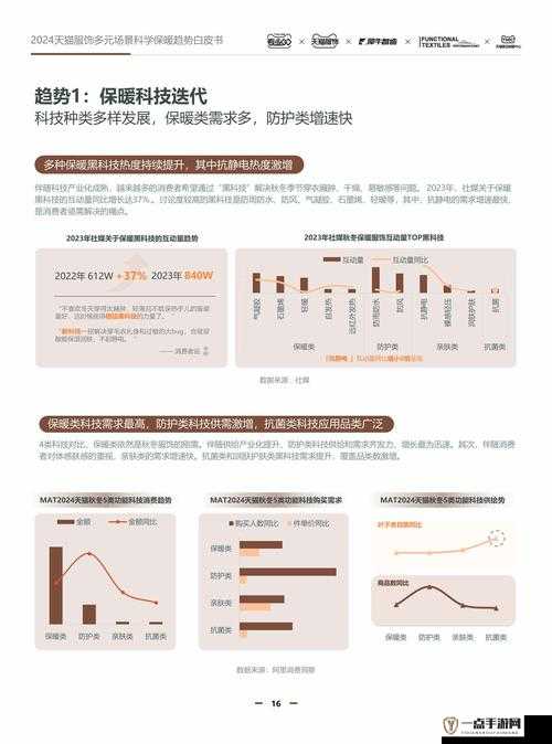 久久国产品精：致力于提供高品质的国货精品满足消费者多元需求