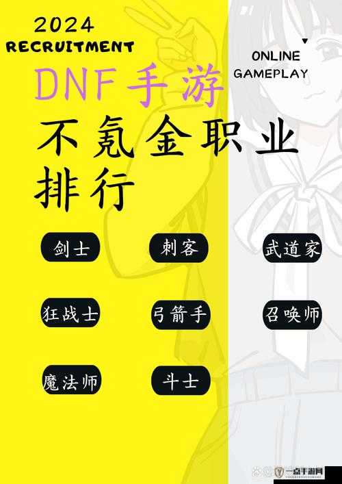 DNF手游公测全职业氪金强度深度解析，氪金职业排名一览